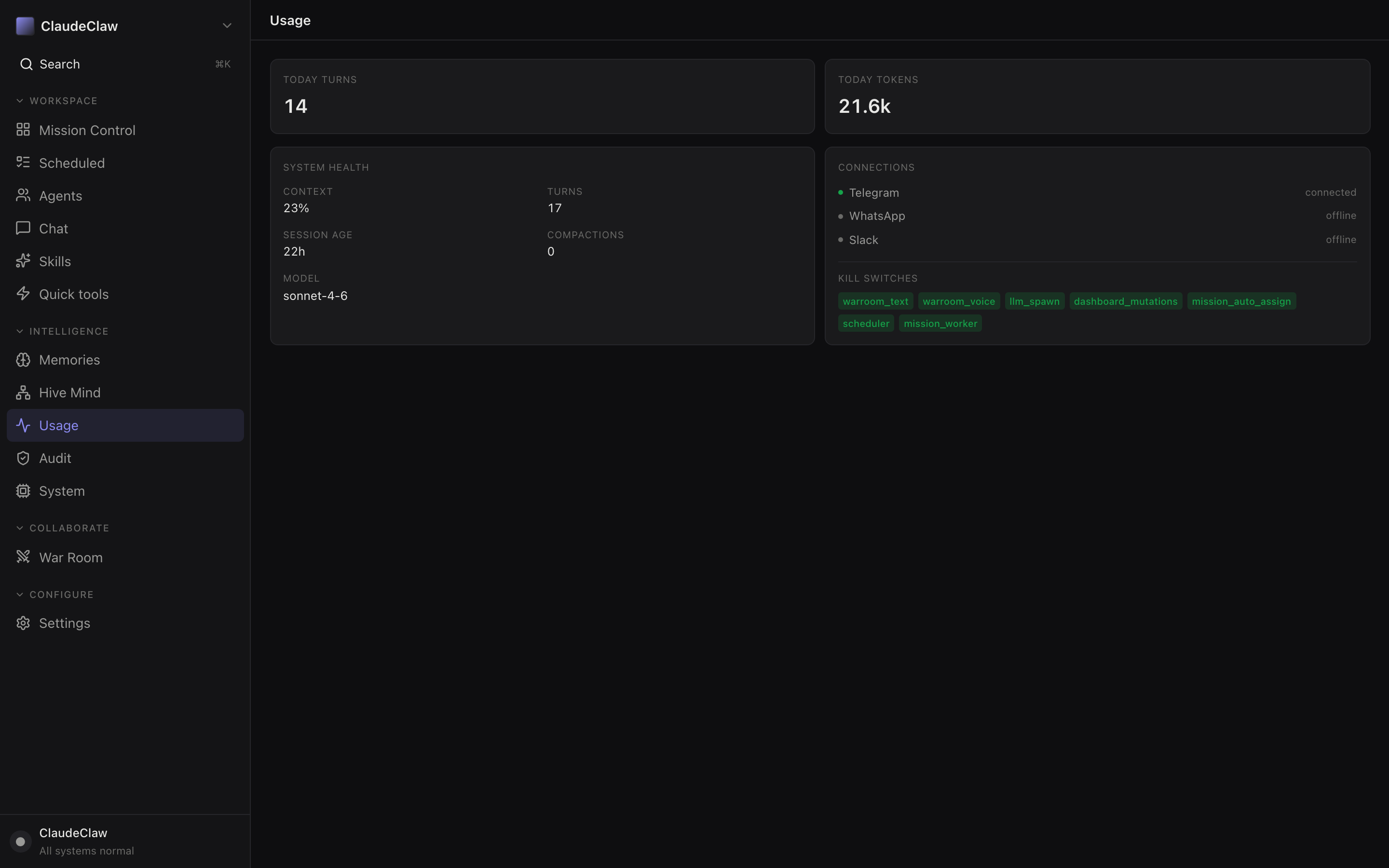 Usage page